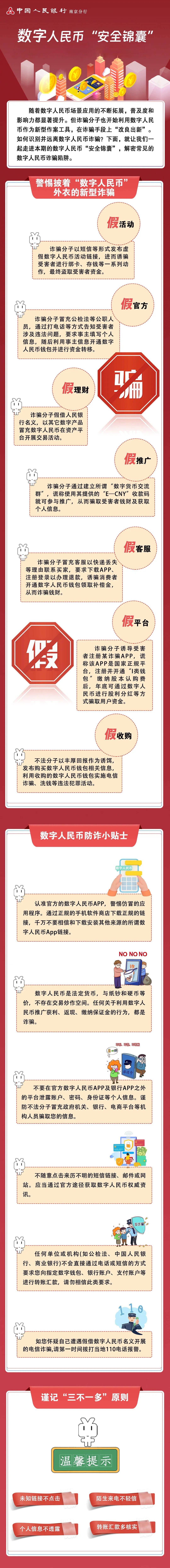 數(shù)字人民幣“安全錦囊”.jpg